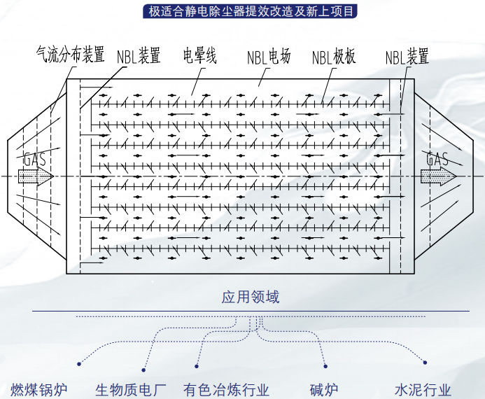 k8·凯发(国际)-官方网站_产品7826