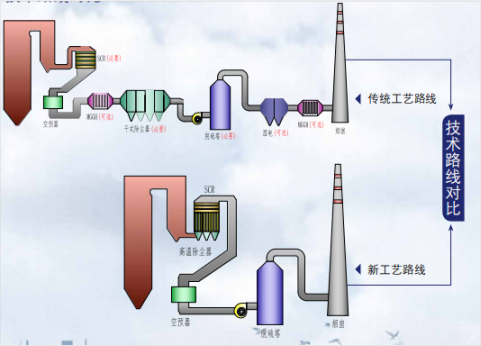 k8·凯发(国际)-官方网站_项目1638