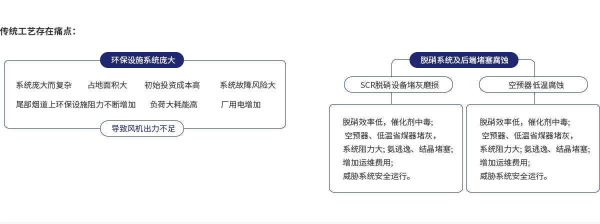 k8·凯发(国际)-官方网站_活动6303